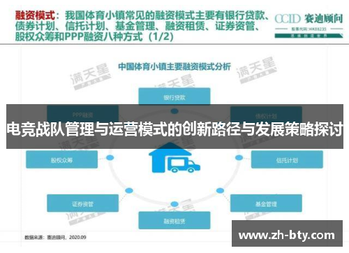 电竞战队管理与运营模式的创新路径与发展策略探讨