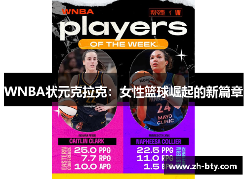 WNBA状元克拉克：女性篮球崛起的新篇章